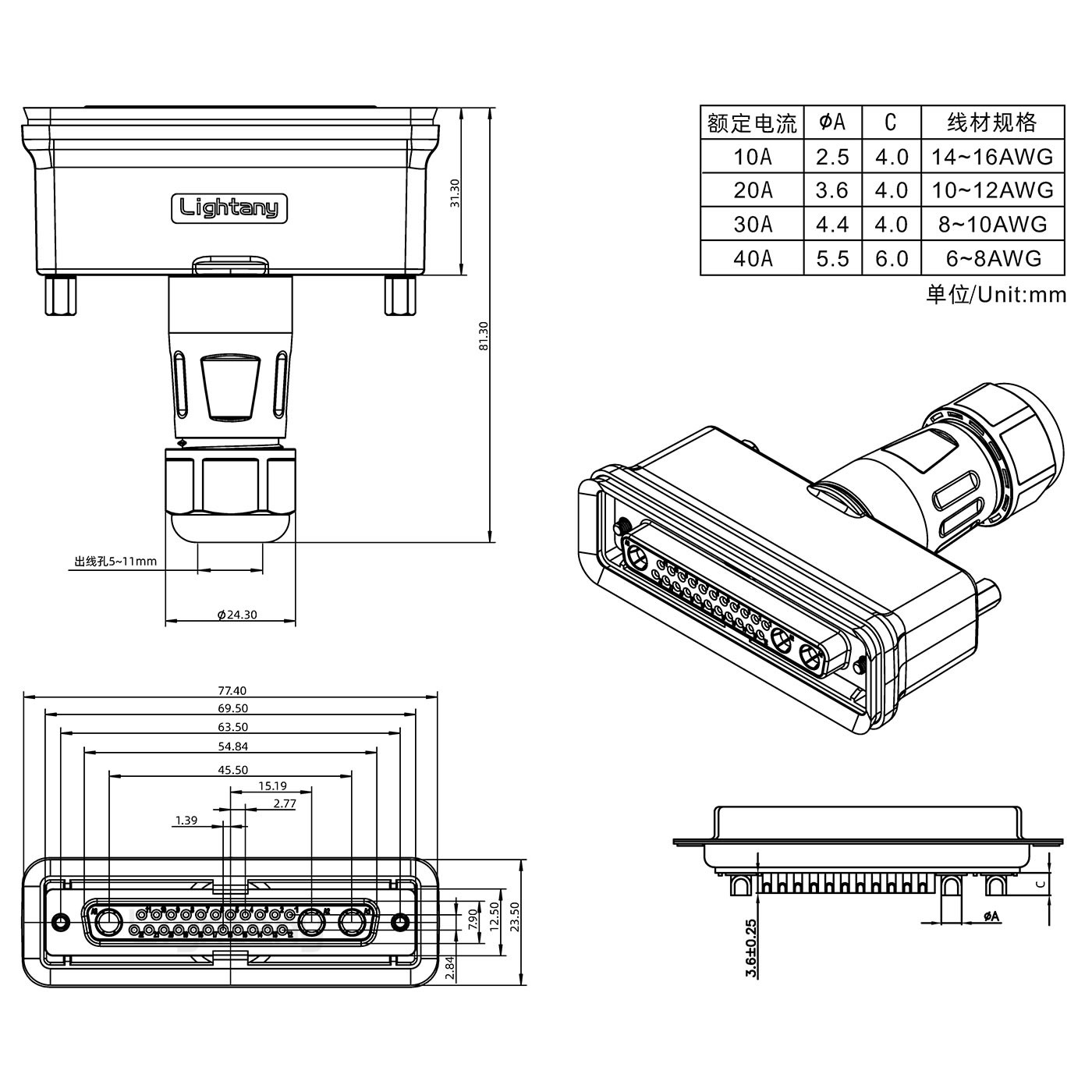 25W3母頭焊線(xiàn)+防水接頭/線(xiàn)徑5~11mm/大電流40A